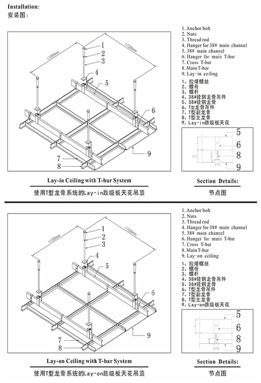Aluminium Perforated Ceiling Tiles Aluminium Perforated Ceiling Tiles