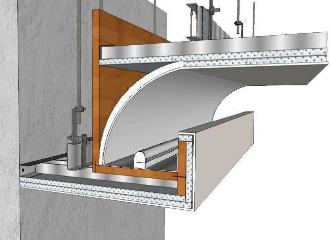 Aluminum panel production schematic diagram