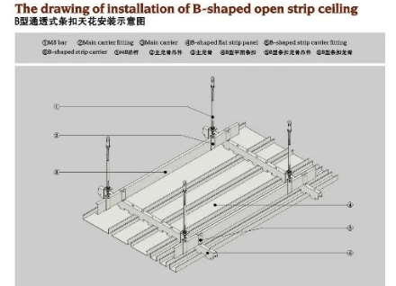 The drawing of installation of B-shaped open strip ceiling
