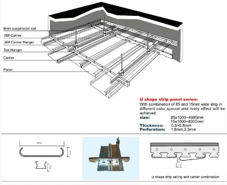 U shape strip panel series